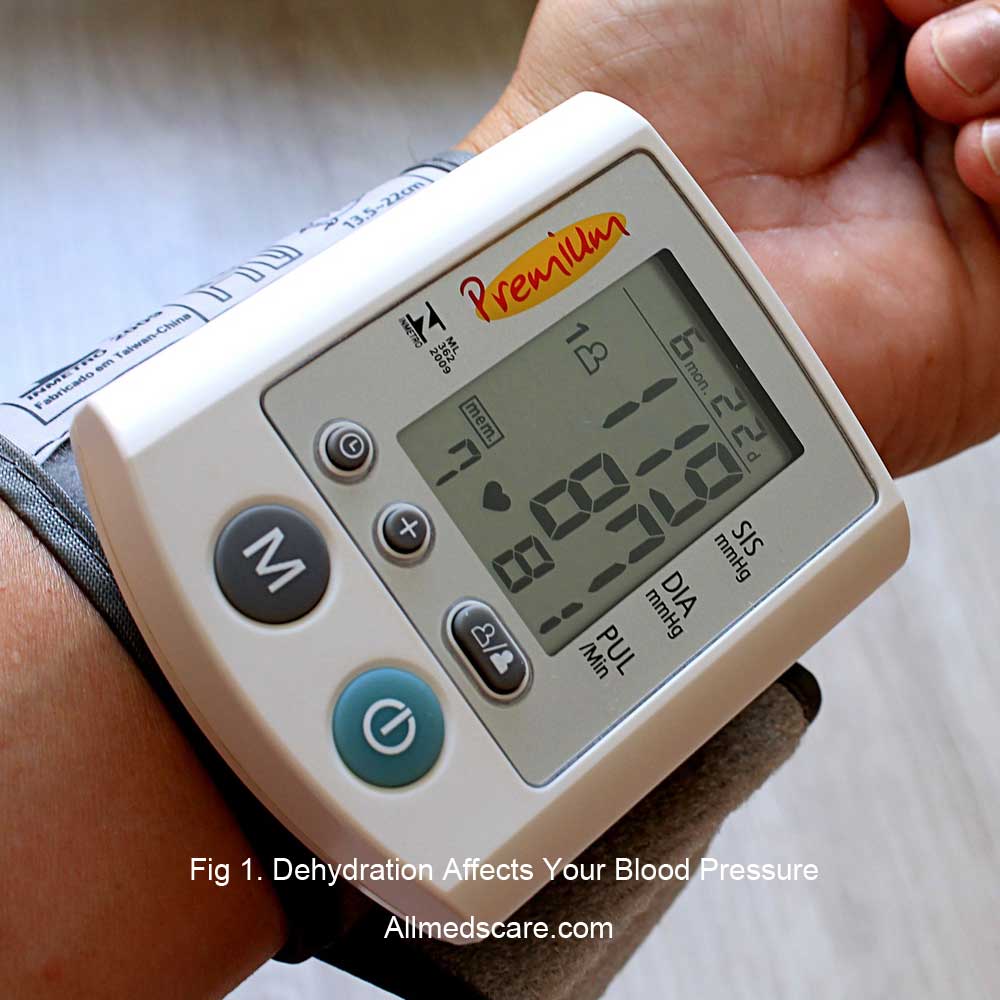 Relation between Dehydration and Blood Pressure
