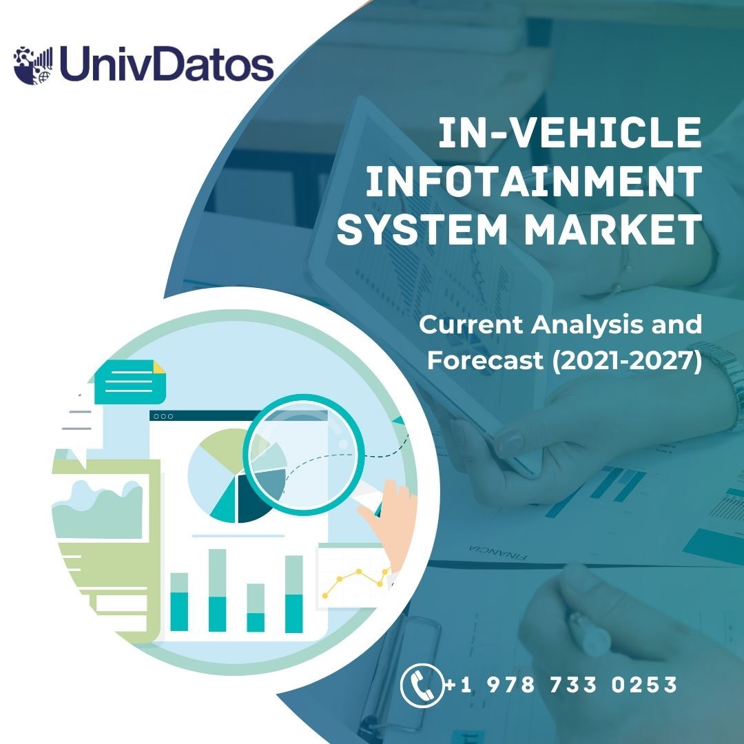 In-Vehicle Infotainment System market Report, Share, Size, Analysis 2021-2027